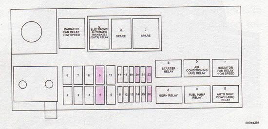 2004 Pt Cruiser Fuse Diagram Headlights